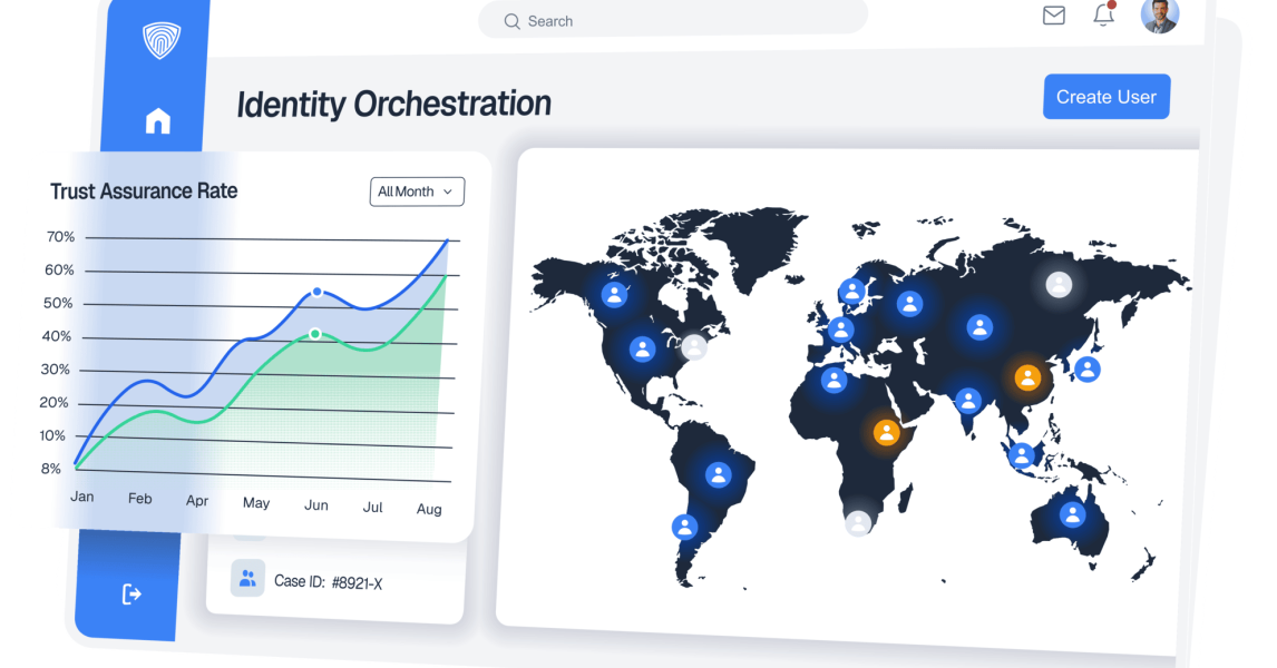 Screenshot or Official Image for trustswiftly.com - FedRAMP High IAL3 Identity Proofing | Trust Swiftly
